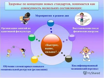 Здоровье 21