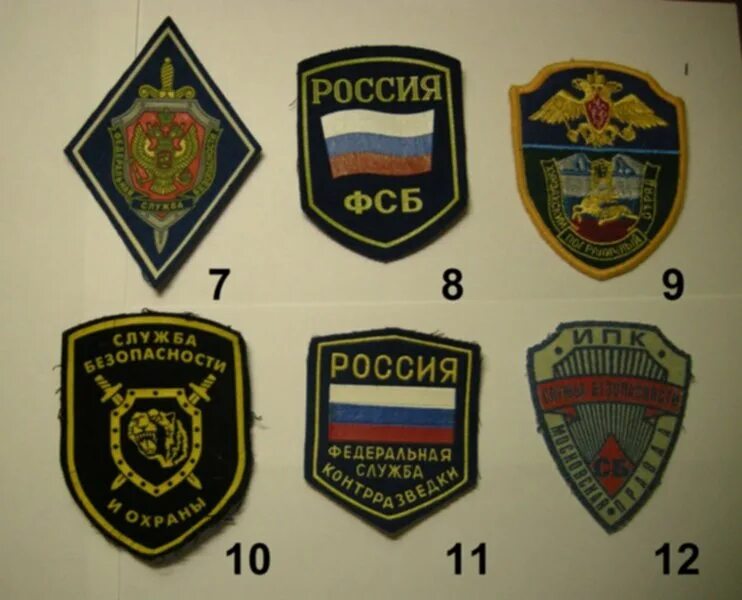 Название шевронов. Название шевронов