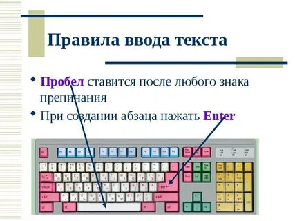 Текстовая информация ввод текста