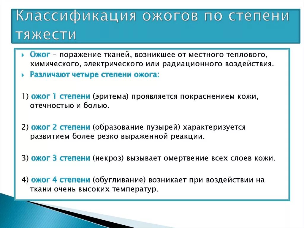 Ожог 2 степени степень тяжести. Ожоги виды степени тяжести первая помощь. Классификация ожогов по степени тяжести. Классификация термических ожогов по степеням тяжести. Ожоги по степени тяжести первая помощь при 1 и 2 степени.