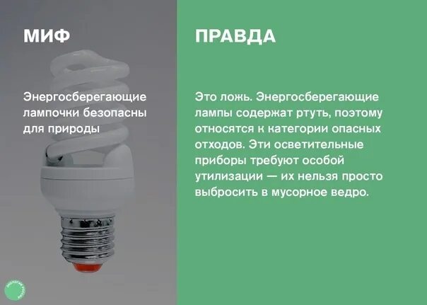 Лампа содержащая ртуть. Энергосберегающие лампочки. ртуть в лампочках энергосберегающих. энергосберегающие лампы содержат ртуть. лампочки газовые энергосберегающие.