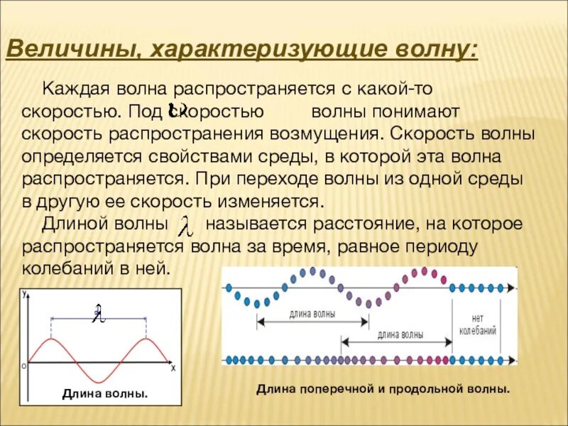 По поверхности воды распространяется волна расстояние. Скорость распространения волны формула физика 9 класс. Физика 9 класс длина волны скорость распространения волн. Скорость движения волны. Длина распространения волны.