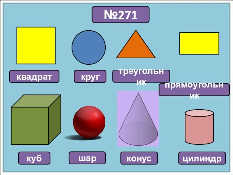 Шар формы треугольника. Окружность в треугольнике, квадрат в круге. Объемные геометрические фигуры. Формы фигур геометрических. Плоскостные и объемные геометрические фигуры.