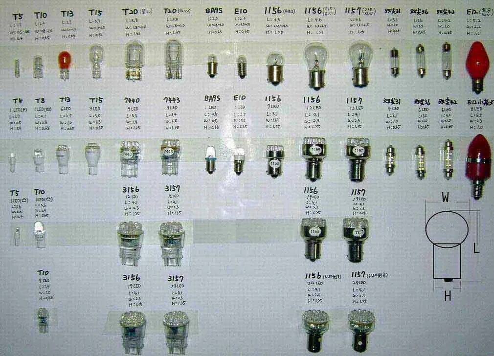 Как отличить лампы. Цоколи галогенных ламп 220 вольт. Типы цоколей галогенных ламп 12 вольт. Цоколи галогенных ламп 12 вольт. Лампочки цоколь автомобильные т10.