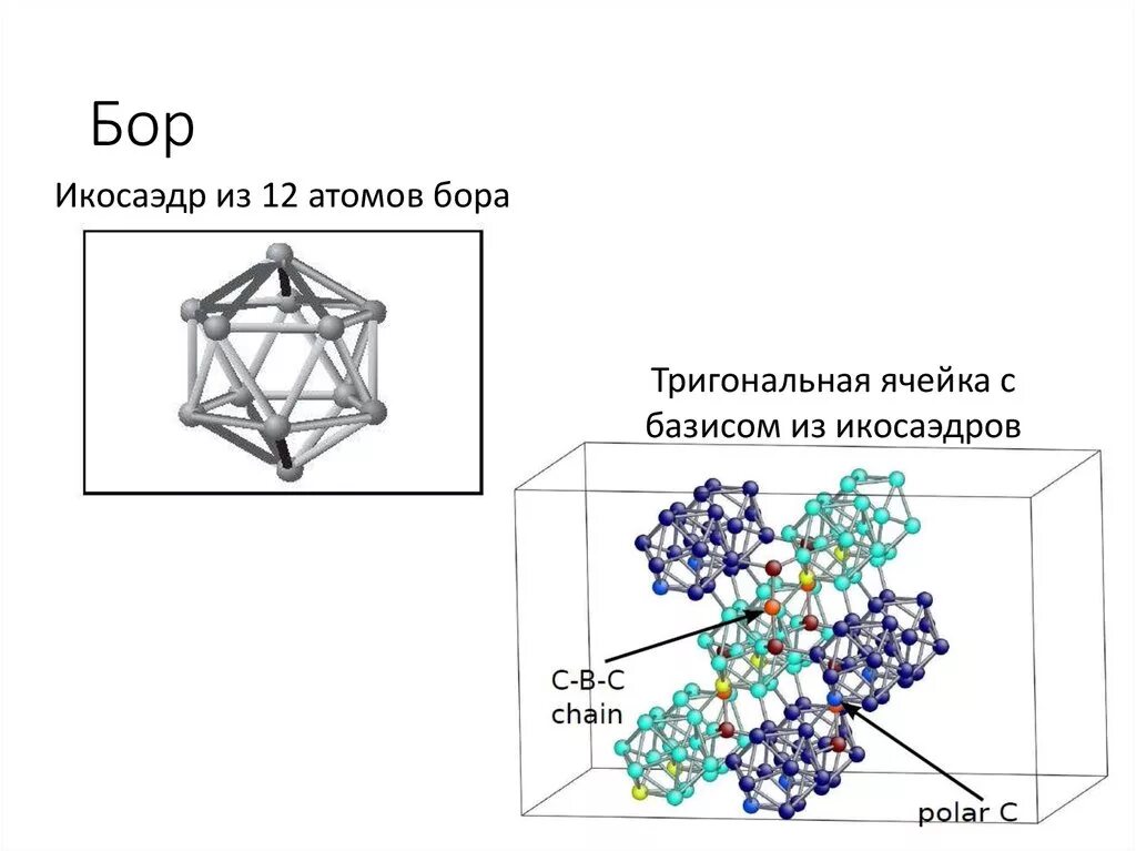 Оксид бора строение. Бор атомная кристаллическая решетка. бор строение кристаллической решетки. тригональная кристаллическая решетка. бор какая кристаллическая решетка.