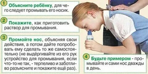 Nasopure система для промывания носа. Рецепт от гайморита с хозяйственным. Промывать нос хозяйственным мылом. Турунды с хозяйственным мылом от гайморита. Промывать нос хозяйственным мылом.