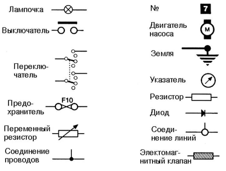 Электрическая схема электроустановки обозначения. Обозначения на автомобильных электрических схемах. Обозначения на линейных схемах. Как правильно читать схему электрооборудования.