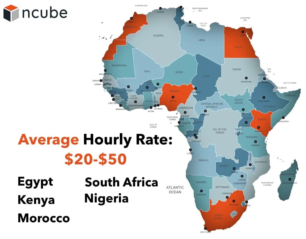 Freelancing rate among countries. Development rate. Developers by country. Development rate. Development rate.