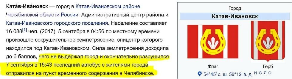 Герб Катав-Ивановск. Герб Катав-Ивановского района. Катав Ивановск герб города. Герб Катав Ивановска Челябинской области. Аптека ру катав