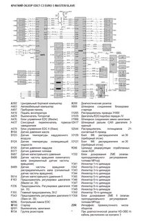 Распиновка маз