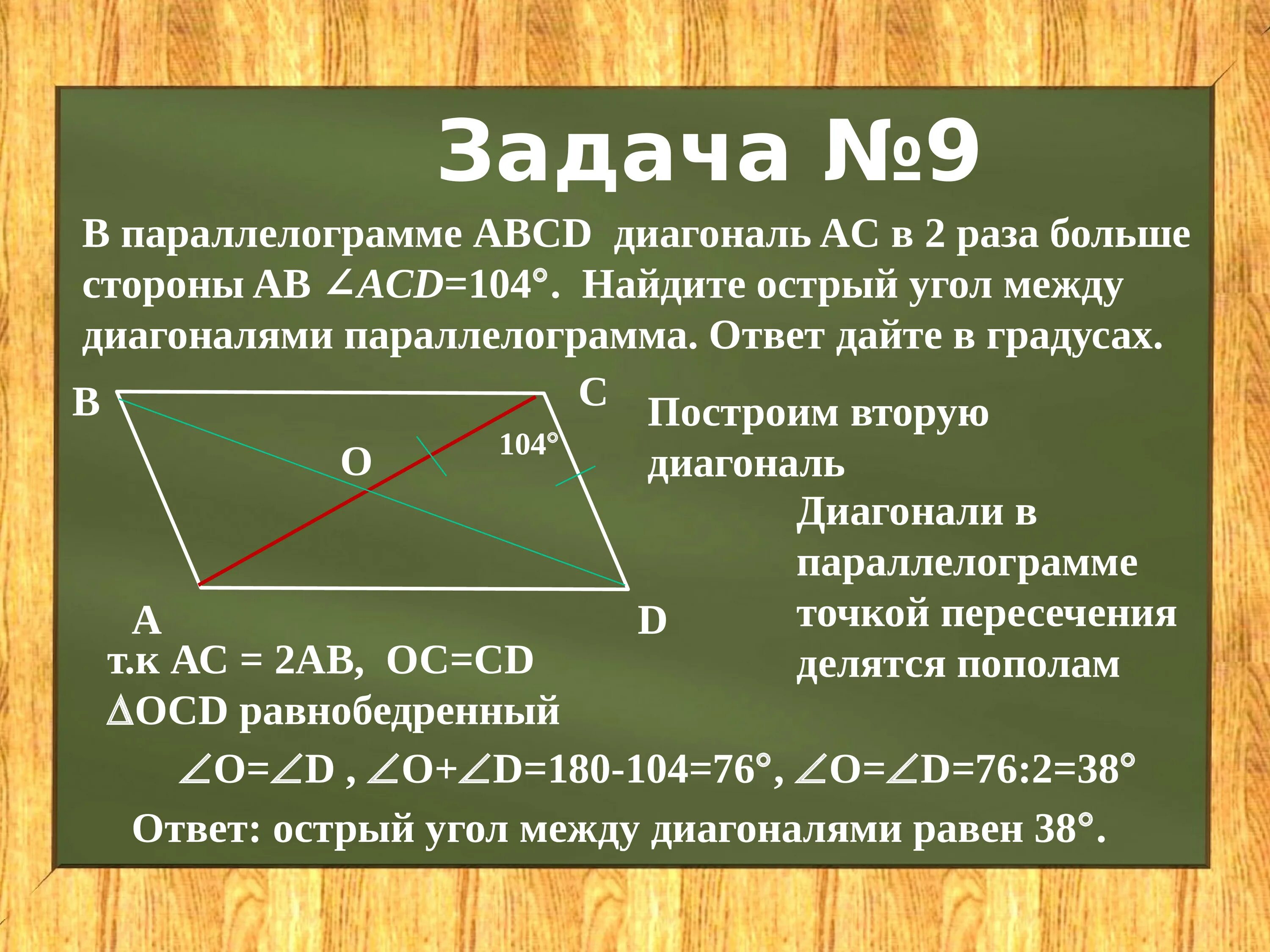 Меньший угол между диагоналями параллелограмма