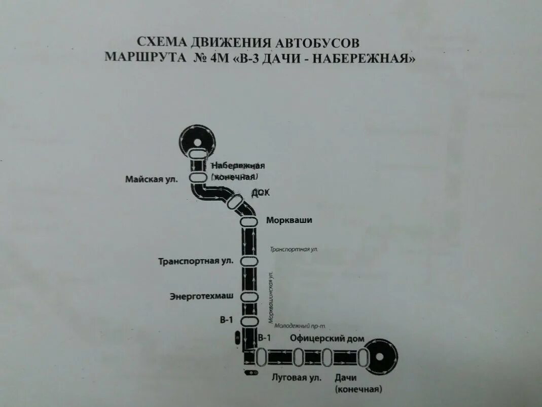 Схема автобусных маршрутов 33 Пенза. 33 Маршрутка. Маршрутки Иваново. Маршрут 33 Саратов.