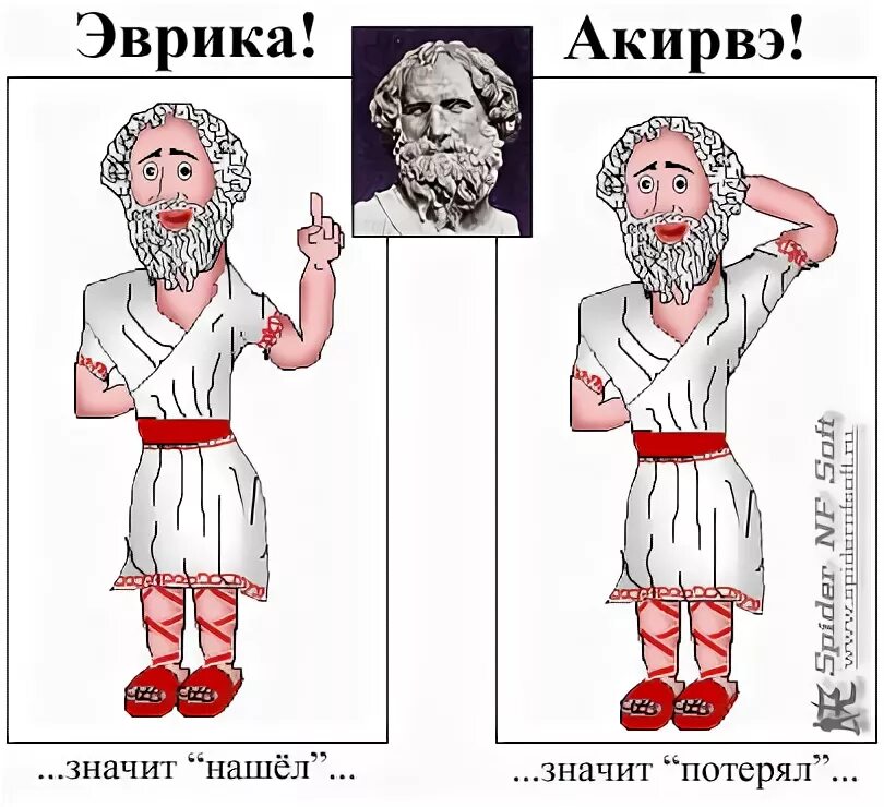 Что означает слово эврика. Эврика!. Архимед Эврика. Эврика сказал Архимед. Эврика это означает.