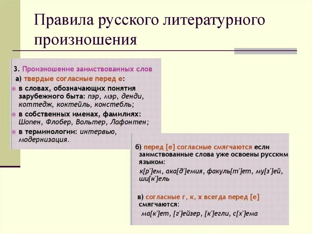 Литературный вариант слова. Нормы литературного произношения. Нормы русского литературного произношения. Основные нормы литературного произношения и ударения. Основные нормы современного литературного произношения.