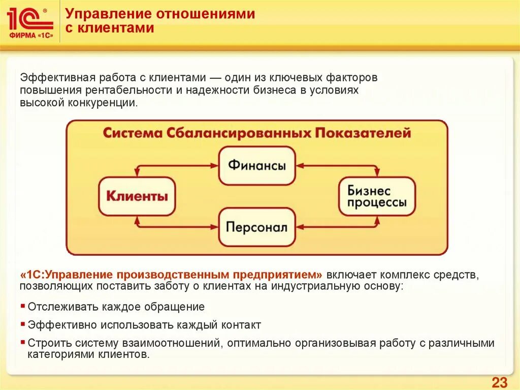 Клиент 1с предприятия. Процессы управления клиентами. управление взаимоотношениями с клиентами компании. взаимодействие с поставщиками. система управления взаимоотношениями с клиентами.