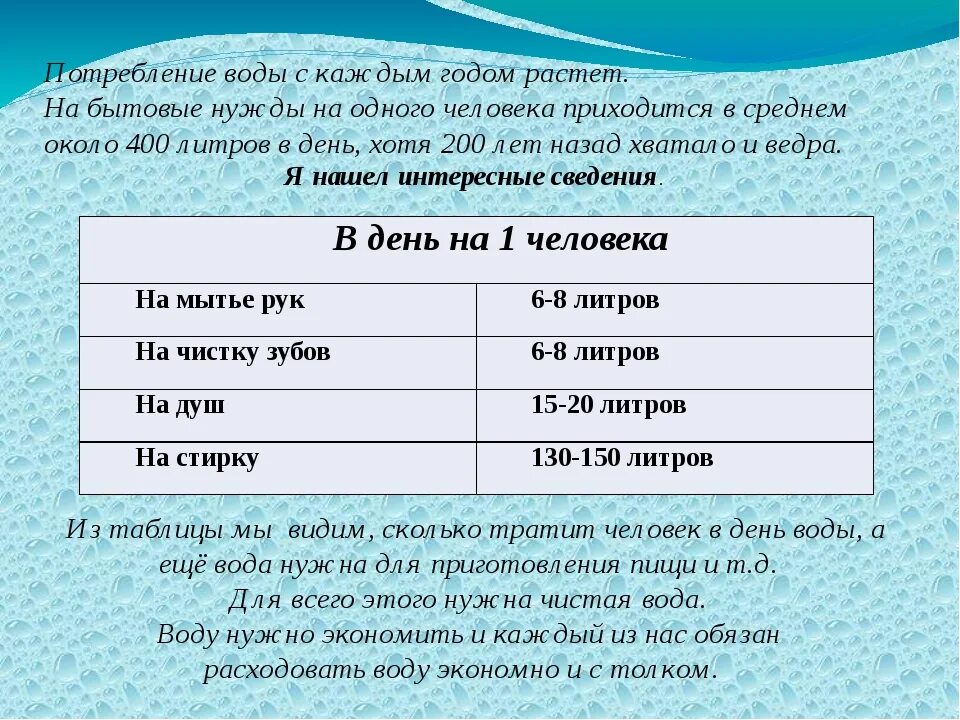 Расход воды в реке составляет. Сколько литров воды расходует человек в сутки. Объем потребления воды. Сколько воды тратит человек в день. Таблица расхода воды на человека в сутки.