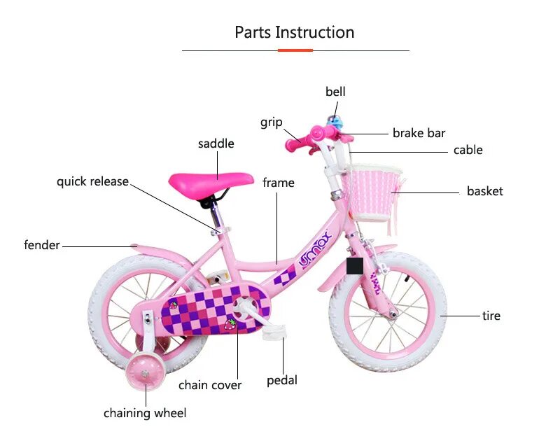 Bike parts. Конструкция детского велосипеда. Parts of a Bike for Kids. Part of Bicycle.