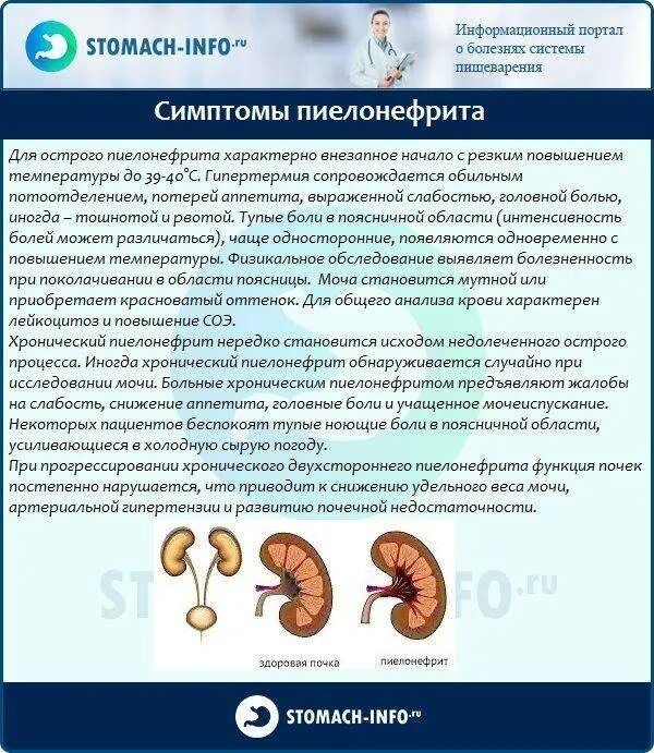 Может ли болеть одна почка. Симптомы болезни почек. Бессимптомные болезни почек. Симптомы при заболевании почек.