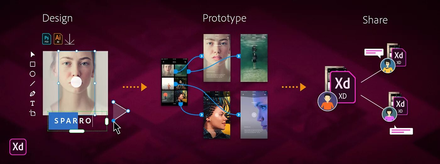 Адоб th ми. Adobe xd. адоб иксд. облака adobe xd. adobe xx.