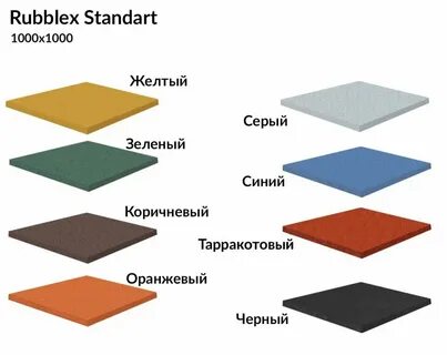 Покрытием называется