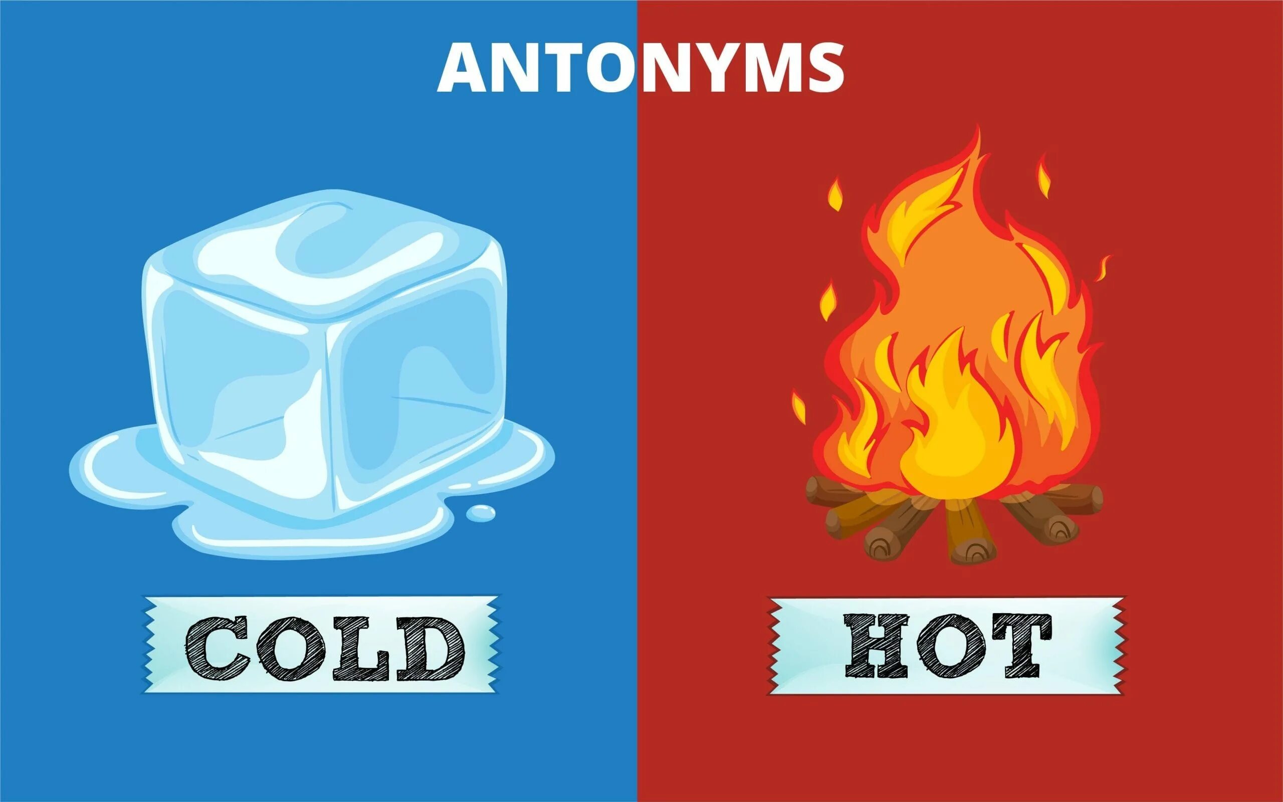 Hot cold yours. Antonyms. Antonyms examples. Antonyms English. Adjectives antonyms.