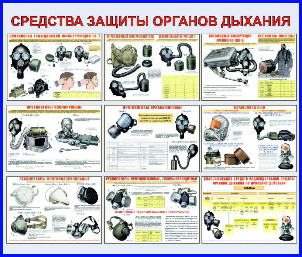 Тип сизод пду 5к