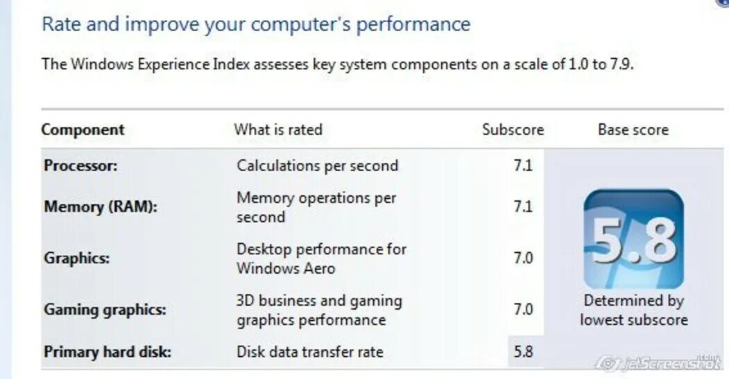 Windows experience. Experience XP. CHRISPC win experience Index. EXPERIENCEINDEXOK.