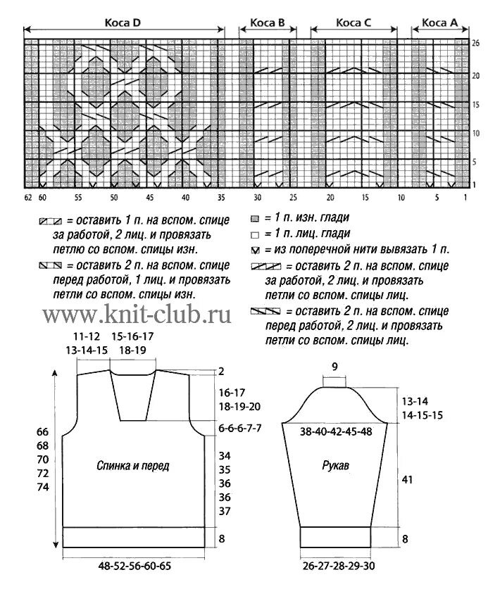 Мужской кардиган крупной вязки спицами схемы с описаниями. Вязание мужской джемпер схемы. Вязание мужской джемпер схемы. Схема вязания спицами свитера мужского 48 размера. Схема для вязания спицами свитера 48 размера.
