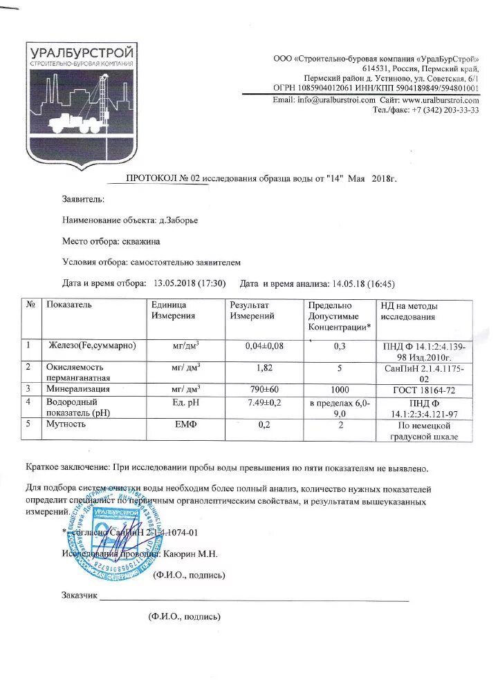 Протокол анализа воды из скважины. Результаты анализа воды из скважины. Протокол исследования воды из скважины. Анализ воды из скважины образец. Анализ воды отзывы