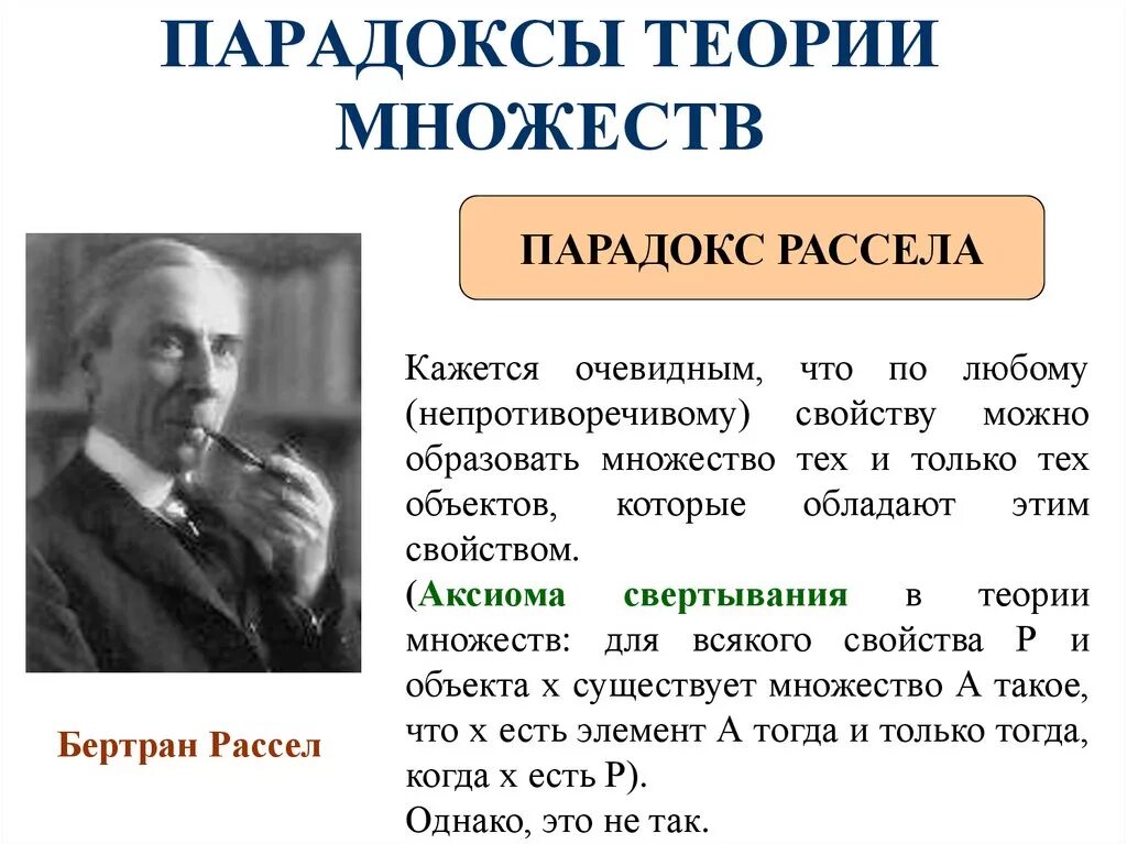 Теория простым языком. Парадокс Рассела теория множеств. Теория множеств Бертрана Рассела. Парадоксы теории множеств. Теория множеств кантора.