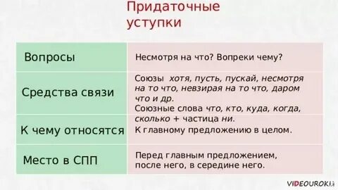 Странами не смотря на