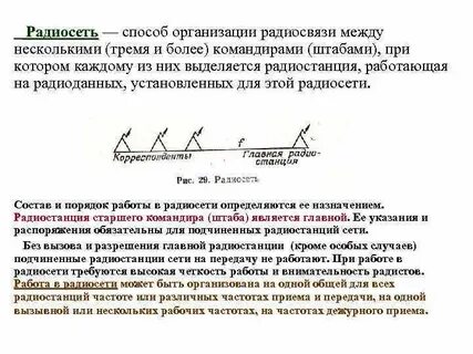 Способ радиосвязи
