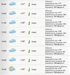 Погода в хабаровске на месяц ноябрь