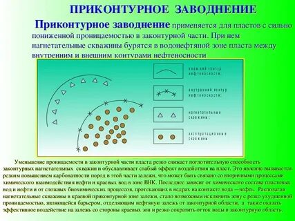 Система ппд
