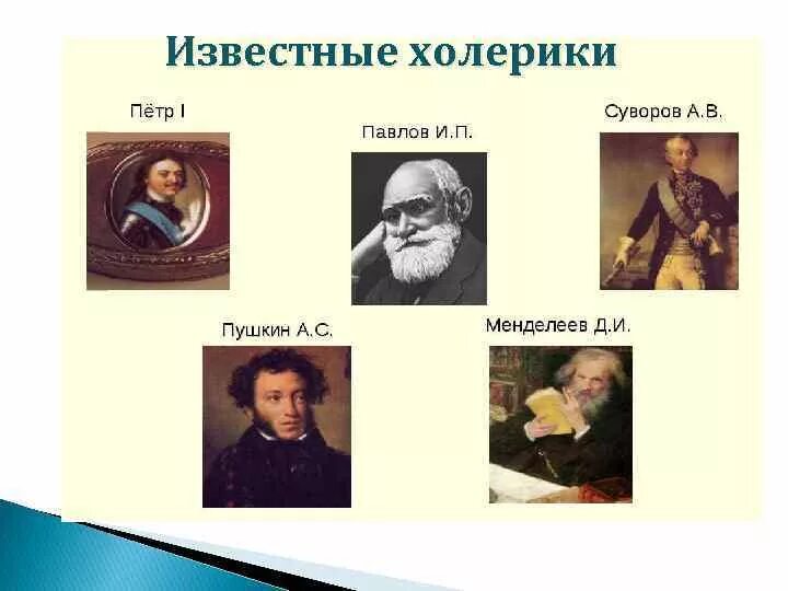 Тип темперамента известных. Известные холерики. темпераменты известных людей. известные люди холерики. известные писатели холерики.