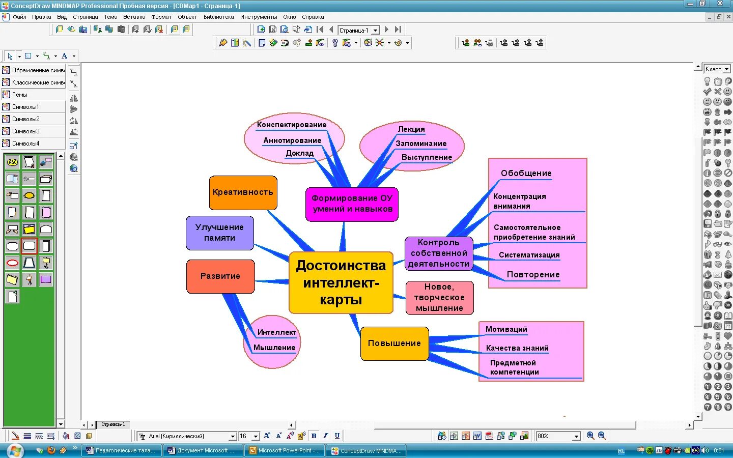 Ментальная карта обучения. Интеллект карта системы образования. Методы обучения интеллект карта. Интеллект карта педагогический процесс. Интеллект карта по методам обучения.