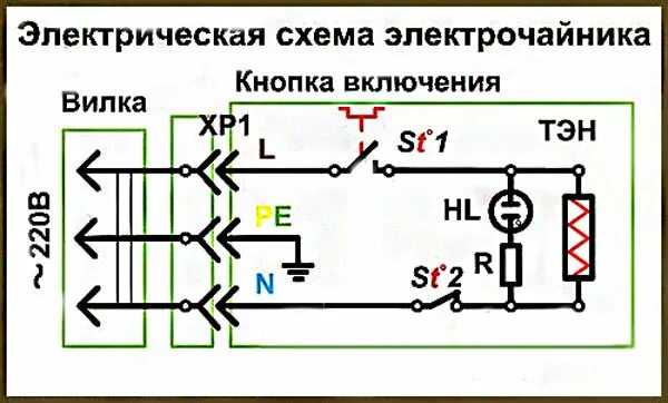 Электрическая схема чайника. Схема подключения нагревательного элемента термопота. Схема подключения провод электрочайника. Термопот схема подключения нагревательного элемента. Электрочайник схема подключения проводов.