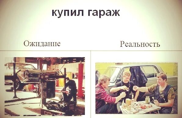 Будущее ожидание и реальность. Возможные пути выхода из проекта. Подарок ожидание реальность. Ожидание vs реальность. Проект прикол.