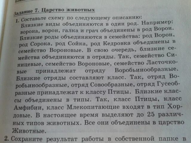 Царство животных информатика. Составьте схему по следующему описанию близкие виды. Составьте описание ближайшего. Составьте описание ближайшего. Близкие роды объединяются в один род например ворона.