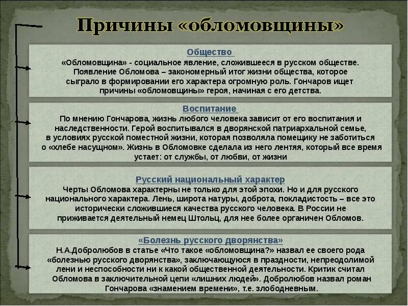 Черты русской души. Причины появления обломовщины. Обломовщина это социальное явление. Причины обломовщины в романе Обломов. Социальные причины обломовщины.