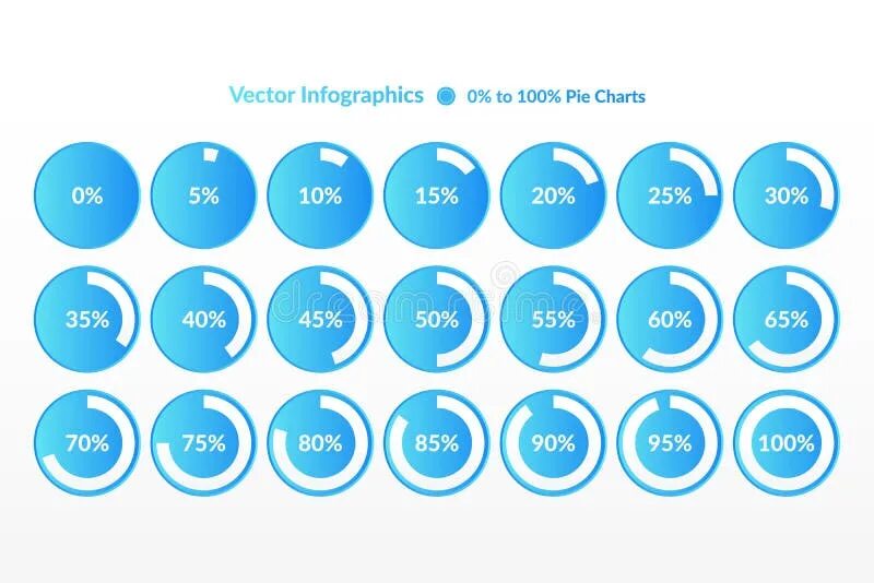 10 5 15 20 35. Инфографика проценты. Процент значок инфографика. Инфографика 100 процентов. Инфографика ставка значок.