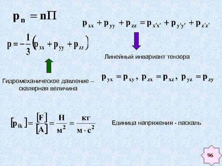 Что такое инвариант. Линейный инвариант тензора это. третий инвариант тензора напряжений. второй инвариант тензора напряжений. инварианты тензора инерции.