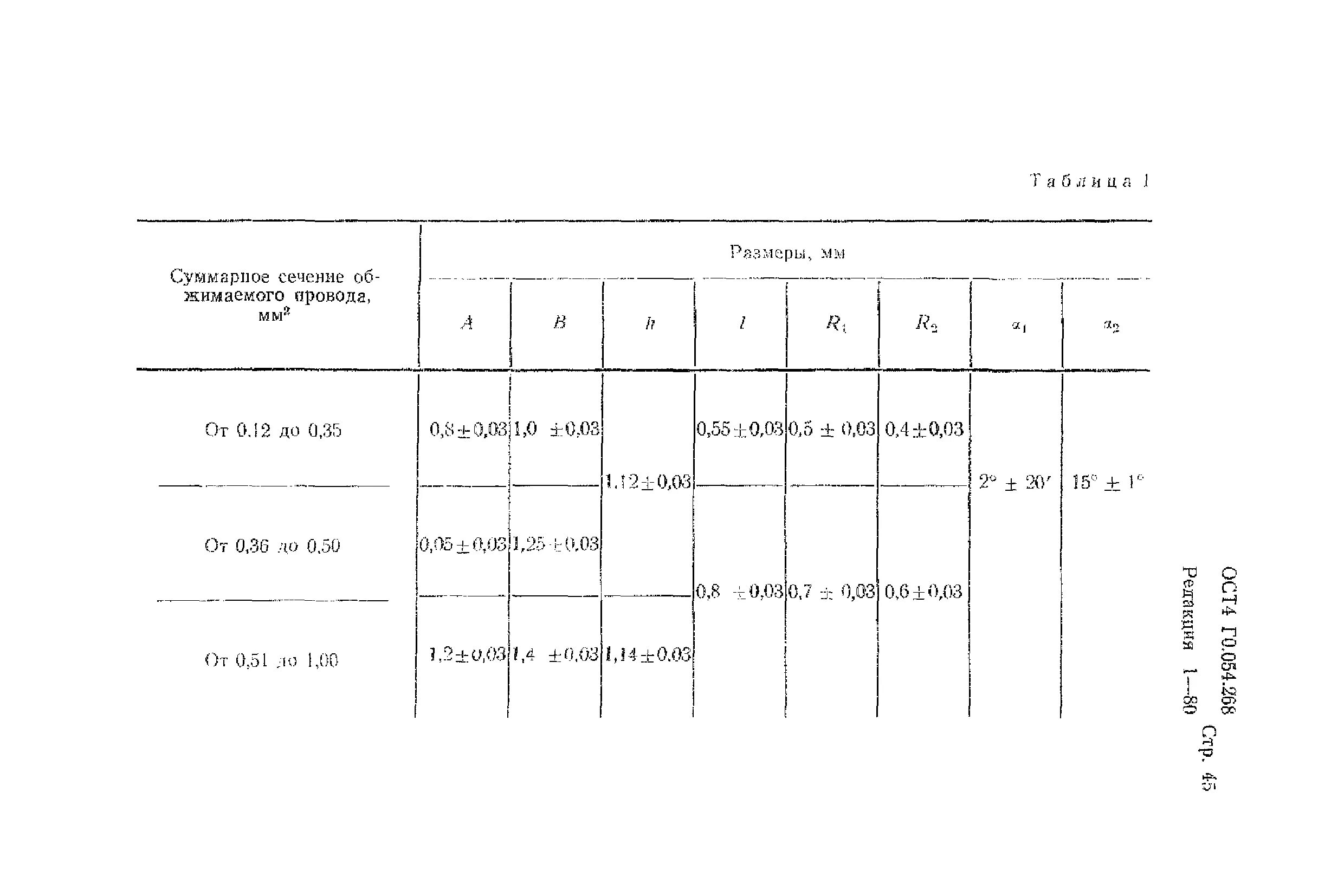 ТТ по ост4 г0.070.014. ОСТ 4г0.054.035. ОСТ 4г0.054.263. Ост4 отраслевые стандарты.