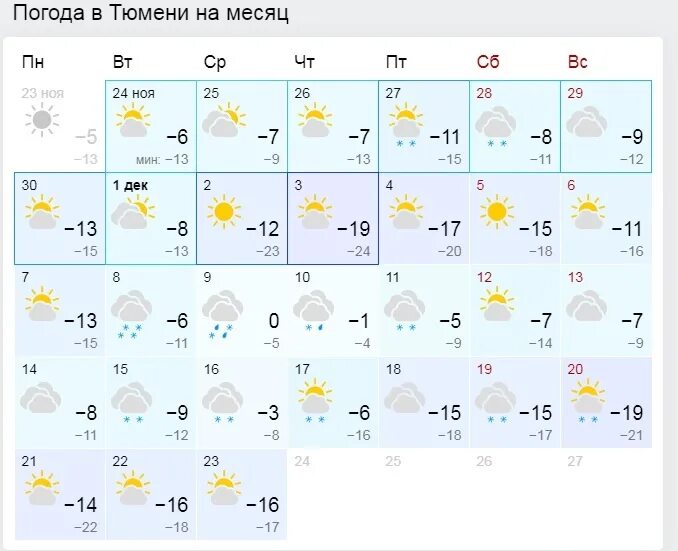 Погода в Тюмени. Погода в Тюмени на месяц. Погода 1 месяц Тюмень. Тюмень декабрь 2022. Погода тюмень на 10 дней 2024 год