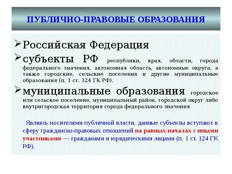 Не является субъектом гражданских. Публично правовыеобразвония. Публично правовые образования Российская Федерация субъекты РФ.