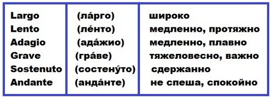 Сканворды живой музыкальный темп. Сканворды живой музыкальный темп. Сканворды живой музыкальный темп. Сканворды живой музыкальный темп. Сканворды живой музыкальный темп.