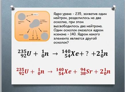 Ядро урана 235