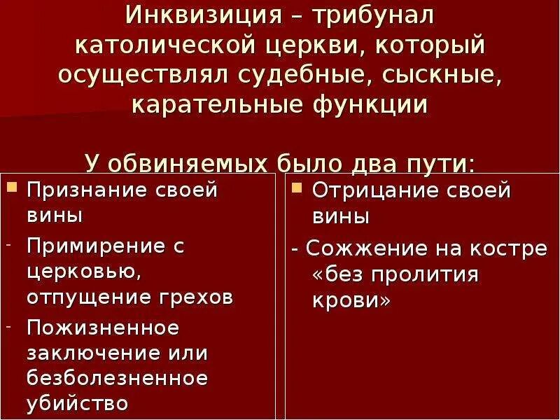 Могущество католической церкви 6 класс тест. Инквизиция трибунал католической церкви. могущество папской власти католическая церковь и еретики конспект. инквизиция вывод. могущество папской власти католическая церковь и еретики вывод.
