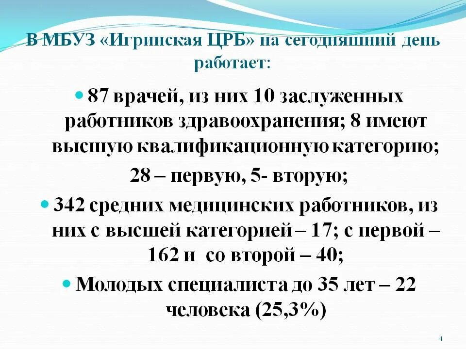 Аксайская больница запись на прием к врачу. Поликлиника малая пурга. Электронная регистратура. Дрогичинская центральная районная больница врачи специалисты. Игринская црб.