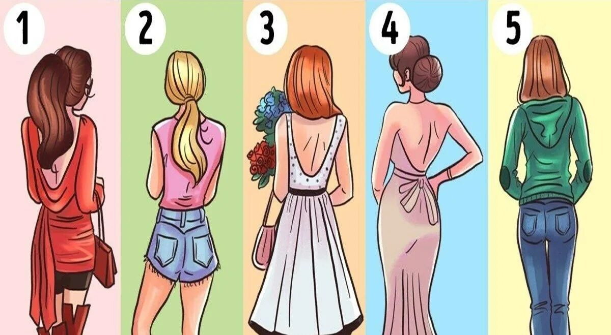 типы мужчин картинки. какое ты блюдо. тест какой ваш вкус. картинки по характеру девушки. тест по вкусовым предпочтениям в еде.